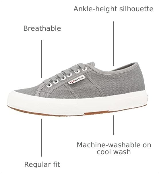 Image of Superga 2750 Cotu Classic Canvas Sneakers for Men & Women - Iconic Italian Men's and Women's Tennis Shoes with Breathable Upper, Non Slip Rubber Sole