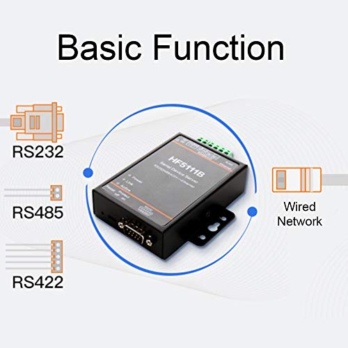 Serveur HF-5111B éliminer pannes conversion RS232 RS422