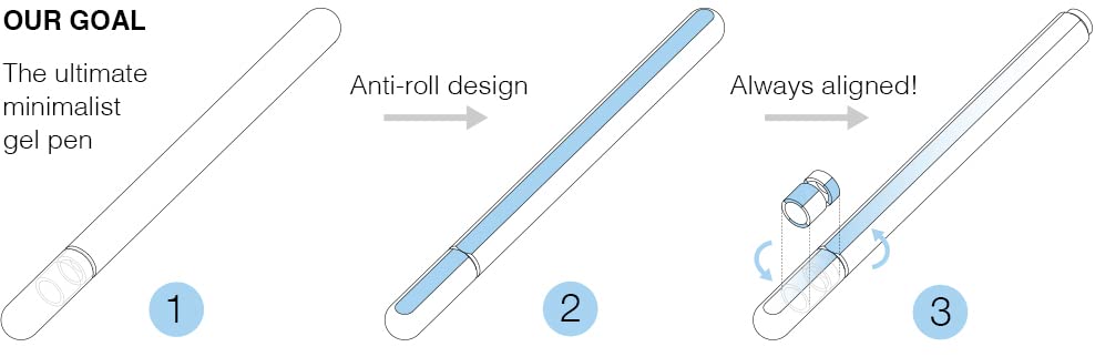 Amazon.com: stilform 200016 Arc Gel Pen Aluminium Patented