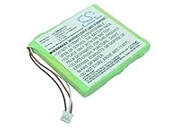 Algopix Similar Product 5 - Battery for Bosch MS687 DeTeWe Twinny