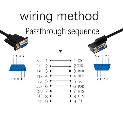 Pngknyocn 30 Cm Straight Through Db9 Rs232 Serial Cable. 90 Degree Left Angled Rs232 Female To Female Cable, Youcheng, For Computers, Printers, Scanners(L) #TOP1