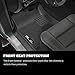 Husky Liners X-act Contour Floor Mats | Fits 2010 - 2024 Dodge Ram 1500 (19-24 Classic Body Only) 2010 - 2018 Dodge Ram 2500/3500 Crew Cab | 2nd Row, 1-pc Black - 53601