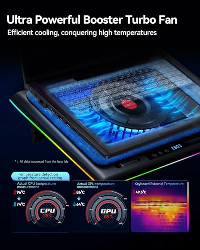 undefined llano V12 RGB Laptop Cooling Pad, Gaming Laptop Cooler with 5.5 Inch Powerful Turbofan, Fast Cooling Laptop 15.6-21in, Adjustable Speed, Touch Control, LCD Screen, Black (RGB) の商品画像 6