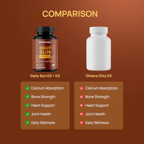 Image of DAILY SUN Vitamin D3 K2 Supplement | Vitamin D Supplement with Vitamin K2 Mk7 | Supports Bone Health & Immunity | 120 Tablets