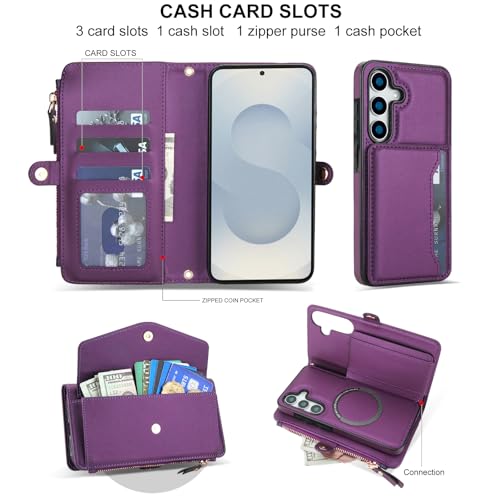 Housse portefeuille Samsung S25 anti-RFID idéale pour voyager léger et sécurisé - 5