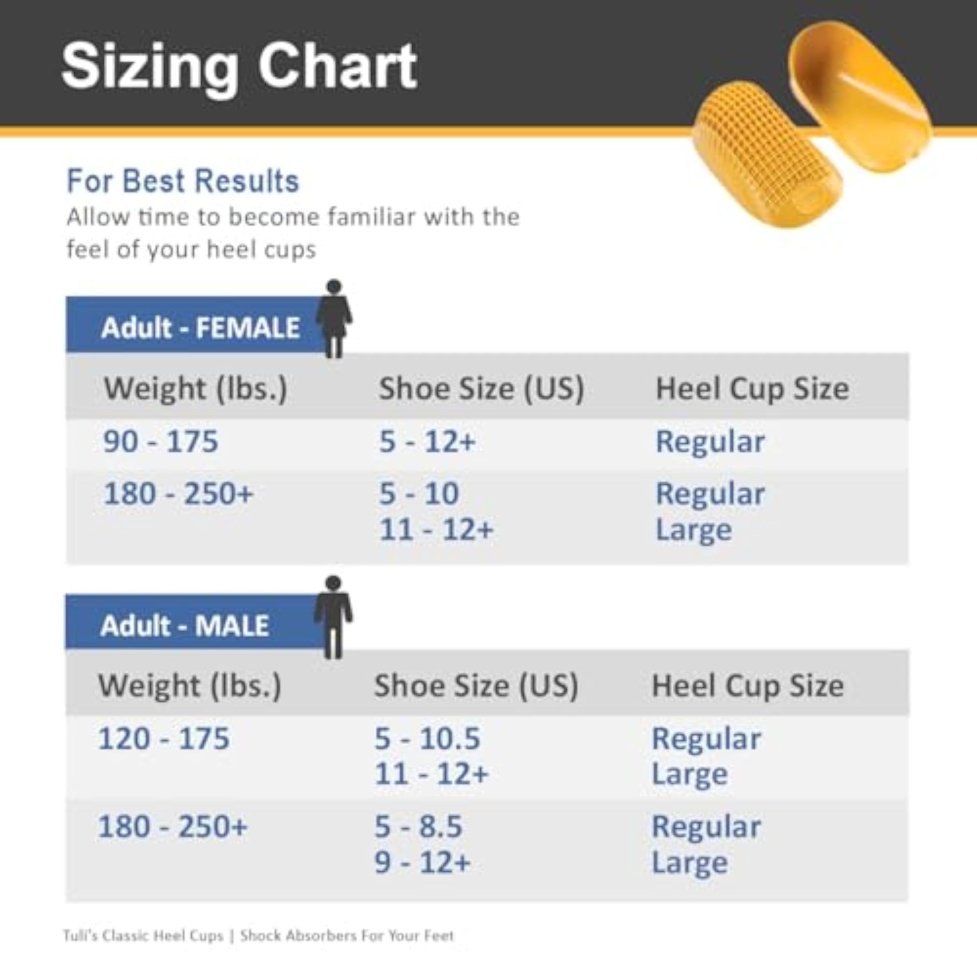 Tuli's Classic Heel Cups, Large (Over 175lbs)
