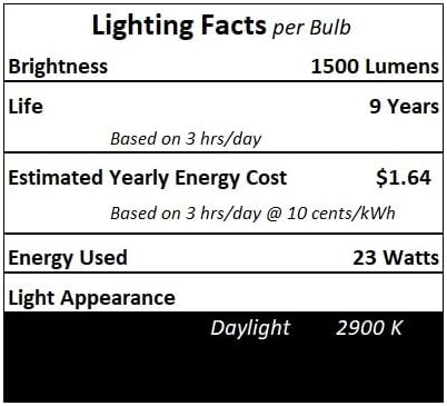 Miniatura 8 de Technical Precision Bombilla halógena de 100 W y 120 V de repuesto para Osram Sylvania 18893 T10 bombilla de doble sobre  Base de tornillo mediana