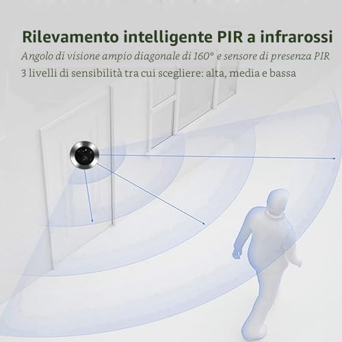 Yunir Spioncino Digitale, Telecamera Spioncino Wireless WiFi 1080P 2MP con Schermo da 4,3 Pollici, Grandangolo da 160°, Induzione Umana, Videocitofono per la Sicurezza Domestica