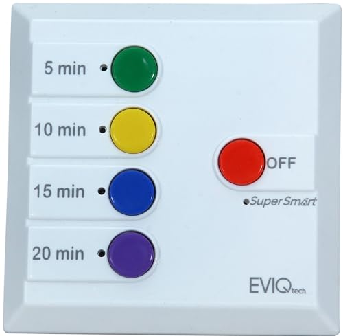 Image of SwiGO 20A Super Smart Timer Switch | Dry Run, Overload & High /Low Voltage Protection | Energy Monitor | For Motors, Pumps, Geysers & Lights | 5 /10 /15 /20 Min Auto-Cutoff | Offline & Online Control