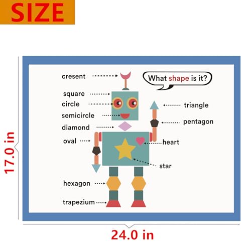 SANTSUN Mapeamento mental em forma de sala de aula | Pôsteres educativos para crianças | Ferramenta