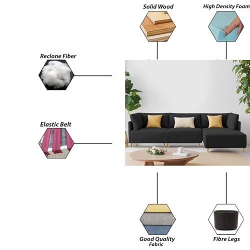 Image of Carina RHS 4 Seater L Shape Sofa Set for Living Room (Black Fabric) Premium Fabric Sofa