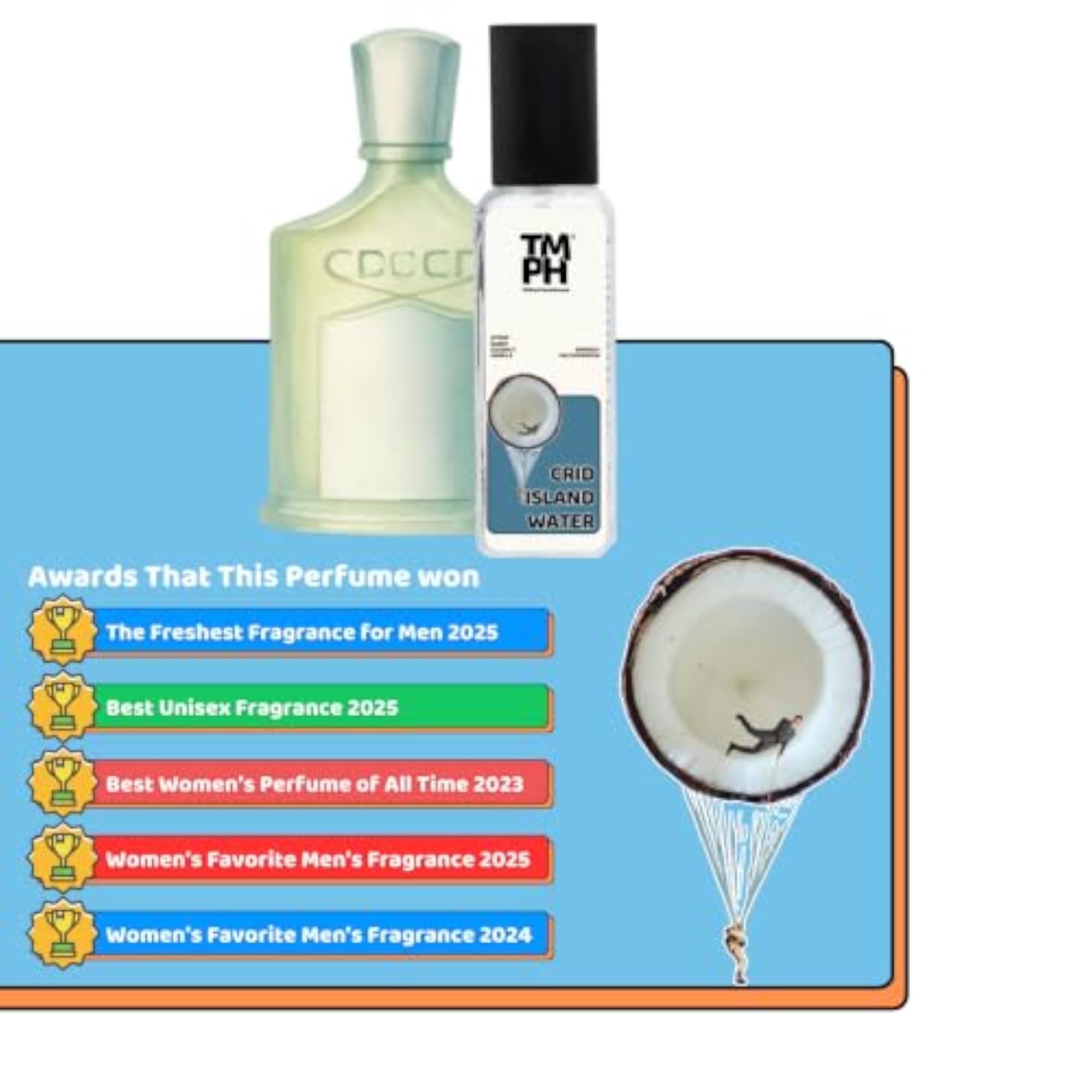 Crid Island Water EDP Unisex, 50ml