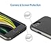 JETech Slim Fit Case for iPhone SE 2nd Generation, iPhone 8 and iPhone 7, 2-Layer Protective Cover, Thin, Carbon Fiber, Grey