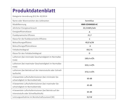 Hermitlux Dunstabzugshaube 60cm, Flachschirmhaube Abluft/Umluft mit Aktivkohlefilter, 360 m³/h Luftstrom, LED-Beleuchtung, 65dB