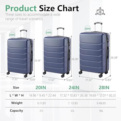 20-Inch Hard Sided Expandable Suitcase with 360-Degree Rotating Wheels - Blue Travel Luggage for Easy Mobility 7