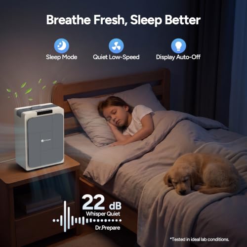 Dr.Prepare Air Purifier for Home Bedroom up to 1130 ft², 22dB Sleep Mode - image 6