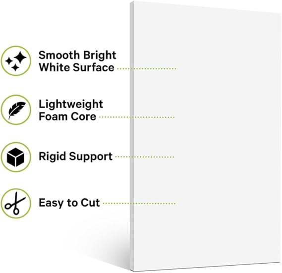 Allposters 24 X 36 X 3/16 White Foam Board Poster Board