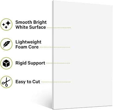 Allposters 24 X 36 X 3/16 White Foam Board Poster Board