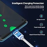 USB Type C Cable 5A Fast Charging 3FT, USB C to USB A Charger Cord Support QC 3.0 USB 2.0 480Mbps Data Transfer Compatible with Galaxy S10 S9 S21, Note 10 9,Other USB-C Device ect.-White