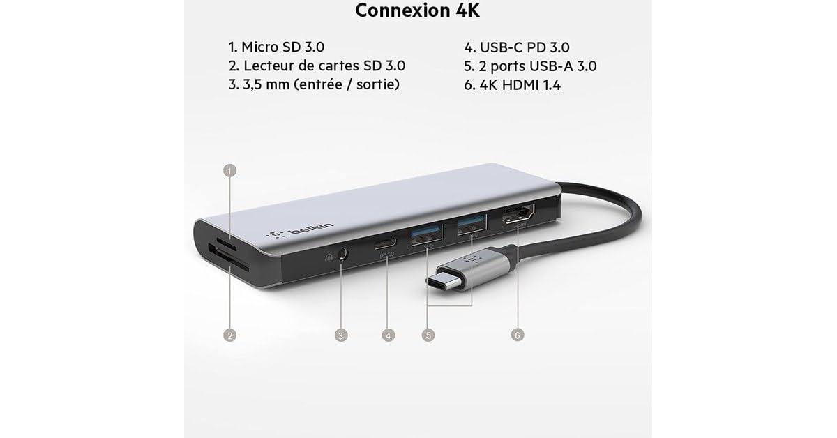 Amazon.co.jp: Belkin USB-C ハブ - 7ポートドッキングステーション
