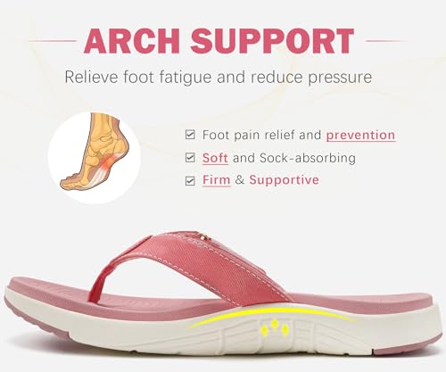 Image of COFACE Flip Flops for Women with Arch Support Beach Thong Sandals for Woman Adjustable Fashion Orthopedic Sandal Outdoor