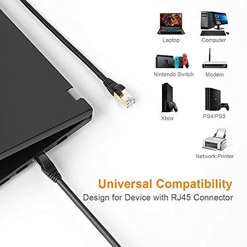 Image of CableCreation Cat 8 Ethernet Cable, Network Patch Cable 40 Gigabit 2000MHz SFTP Internet LAN RJ45 High speed Cable Cord for Modem, Router, PS3, PS4, Xbox, Black (26.6ft)