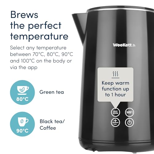 Alexa Smart Kettle with Temperature Control