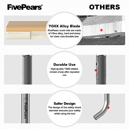 Fivepears WYL-XBD-3/8*2*1/4 Flush Trim Router Bits 1/4 Inch Shank thumb #2