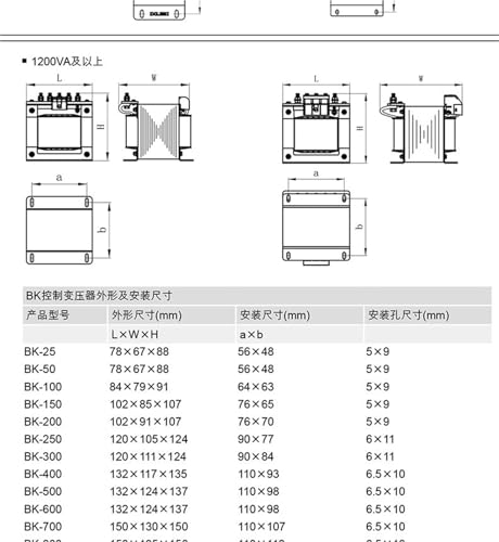 Transformateur 380V 220V convertisseur multi-sorties pour circuit de commande - 4