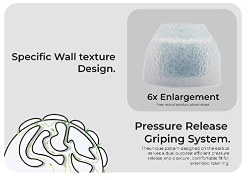 Image of Linsoul TANGZU Tang Sancai in Ear Monitor Ear Plugs, 3 Pairs, Matte Texture Straight Tooth Grooves Eartips for IEMs, in-Ear Earphone, Audiophile Musician (L)