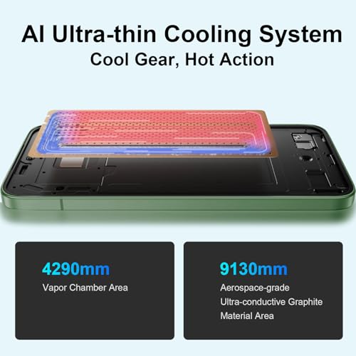 OPPO Reno14 F 5G IA Smartphone Android Débloqué, 8+256Go Téléphone, Snapdragon 6 Gen 1, Écran AMOLED 120Hz 6,57", Caméra AI 50MP, Batterie 6000mAh, SUPERVOOC 45W, Résistance IP69, NFC, Dual SIM, Vert