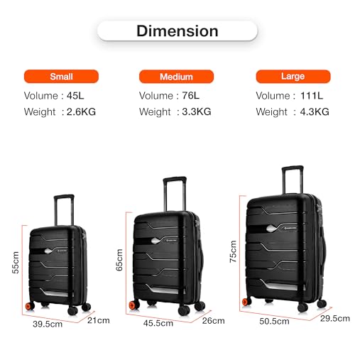 Image of Nasher Miles Paris Hard-Sided Polypropylene Luggage Set of 2 | 55cm & 65cm | 8 Wheels Small & Medium Trolley Bag for Travel | Suitcase (Black)