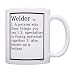 Welder Gifts Welder Definition Gifts for Welders Gift Coffee Mug Tea Cup White