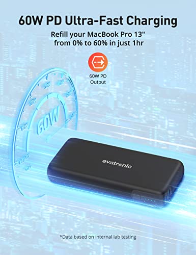 Evatronic Portable Charger 20000Mah 60W Pd 3.0 Laptop Power Bank, Usb C Fast Charging External Battery Pack For Vision Pro Macbook, Dell, Ipad Pro, Iphone 14 Pro Max, Galaxy, Steam Deck And More #TOP1
