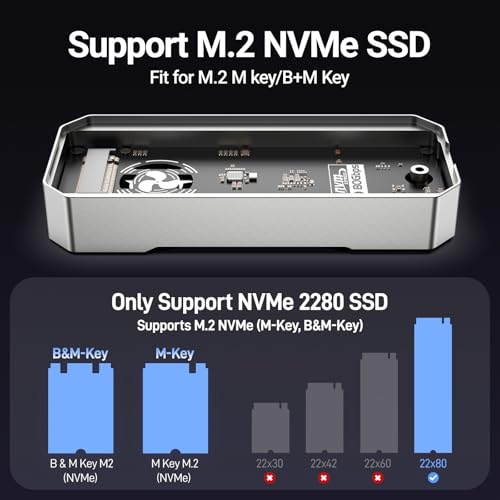 Carcasa externa JEYI 80Gbps M.2 2280 NVMe con ventilador turbo miniatura 5