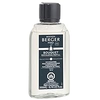 Algopix Similar Product 5 - Anti Tobacco 2  Fragrance Refill for