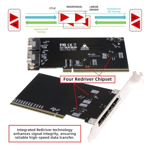 Image of Xiwai Slimline Dual SFF-8654 8X 74Pin External to PCIE 16X Express 5.0 Card | PCIE4.0 Raid VROC Raid0 Hyper Adapter with Linear Redriver over Long Cable Lengths