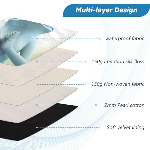 Funda para portátil de 13-14 pulgadas impermeable y acolchada miniatura 4