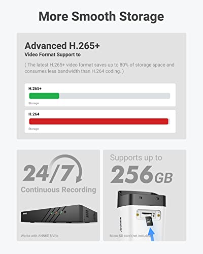 Annke C500 - 5Mp Outdoor Poe Security Ip Camera With Mic/Audio, 2.8Mm Lens (116° Fov), 100 Ft Night Vision, Ip67 Waterproof, Smart Motion Alerts, Rtsp, Surveillance Bullet Cam With Sd Card Slot #TOP5