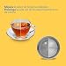 Imagen de Sistema Philips de MICROFILTRACIÓN