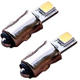 Modernste LED Technik - Deutscher Händler
