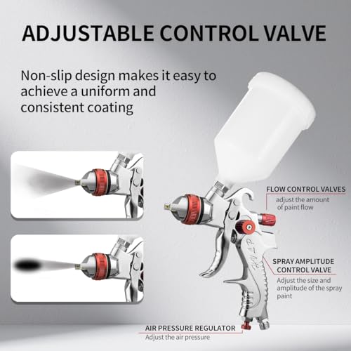HVLP Gravity Feed Air Spray Gun Paint Sprayer with 1.4/1.7/2.0 mm Nozzles & Air Regulator 600CC Cup Air Paint Gun for Cars, Furniture, House Painting (RED-3 nozzles) - Image 3
