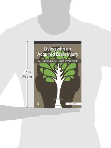 Living with an Acquired Brain Injury: The