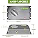 ISOTRONIC Repelente Ultrasónico de Plagas Ahuyentador de Ratas y Ratones Antiplagas Set...