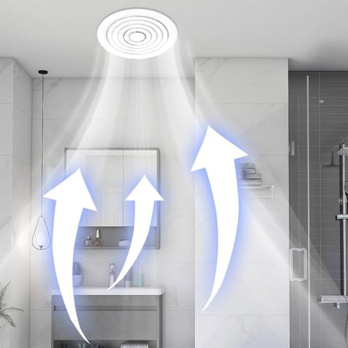 Ventilador de circulación con perfil delgado para aire limpio 5