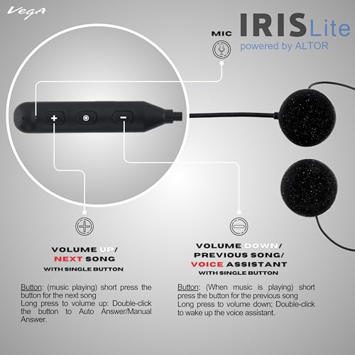 Image of Iris Wireless Bluetooth Headset | BT 5.0 | 16H Playback | Flexible Gooseneck Mic | Lightweight & Comfortable | IPX6 Waterproof