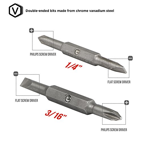 Raven 6 In 1 Screwdriver With Comfort Grip #TOP4
