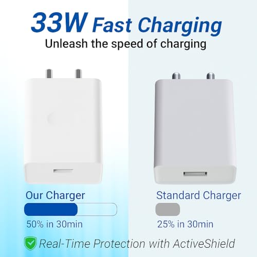 Image of 33W Superfast Charger Combo | Adapter + Cable | Compatible with Oppo F19 Pro+, F21 Pro, Reno 6, Reno 7, Reno 8, A74, A96 | Supports VOOC, SuperVOOC Fast Charging
