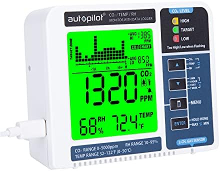 Hydrofarm APCEM2 Autopilot Desktop CO2 Monitor & Data, Data Logger, White/Blue