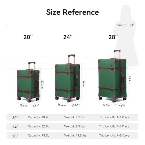 NZBZ Vintage Trunk Luggage Set, PU Leather Retro Suitcase by NZBZ - Used condition - Image 3